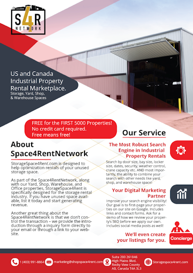 storage space for rent listing directory for free list your storage property website