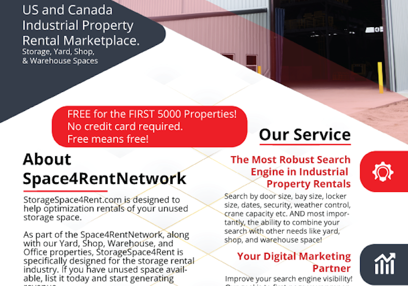 storage space for rent listing directory for free list your storage property website